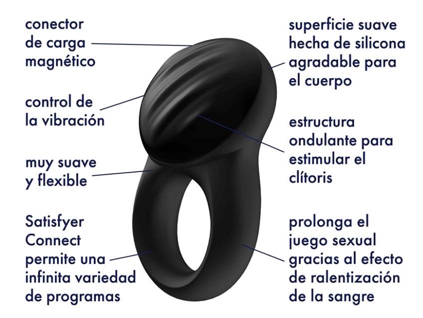 Anillo satisfyer online